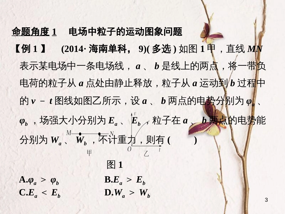 2019版高考物理总复习 第七章 静电场 能力课 带电粒子（或带电体）在电场中运动的综合问题课件_第3页