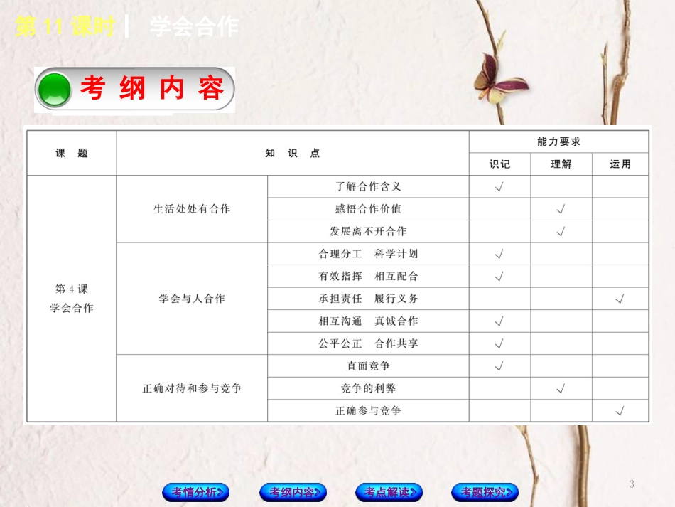 （淮安专版）中考政治复习方案 教材梳理篇 第11课时 学会合作课件_第3页