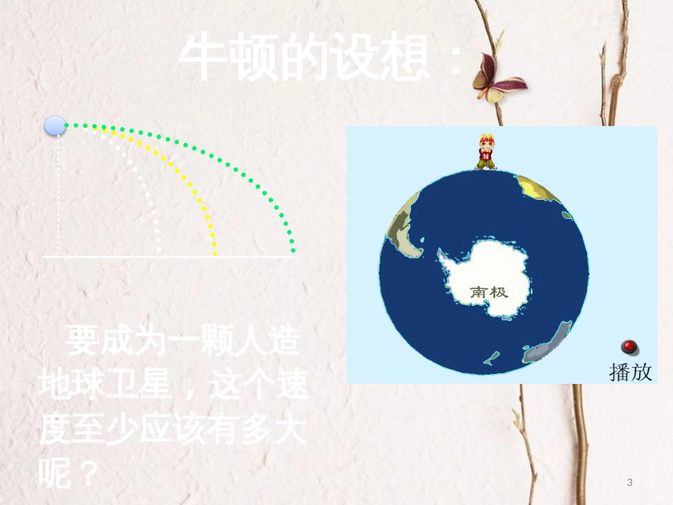 河北省邢台市高中物理 第六章 万有引力与航天 6.5 宇宙航行1课件 新人教版必修2_第3页