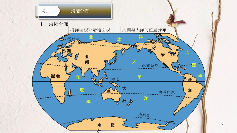 云南省中考地理总复习 第三章 海洋与陆地课件_第2页