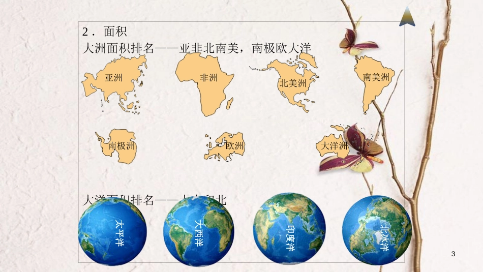 云南省中考地理总复习 第三章 海洋与陆地课件_第3页