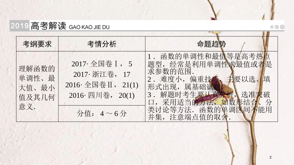 2019版高考数学一轮复习 第二章 函数、导数及其应用 第5讲 函数的单调性与最值精选课件 理(1)_第2页