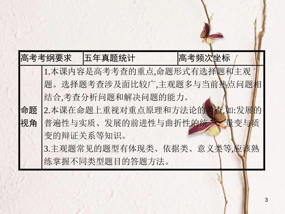 2019高三政治一轮复习 第三单元 思想方法与创新意识 8 唯物辩证法的发展观课件 新人教版必修4_第3页