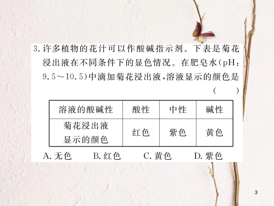 （通用）九年级化学下册 第10单元 酸和碱 实验活动7 溶液酸碱性的检验课件 （新版）新人教版_第3页