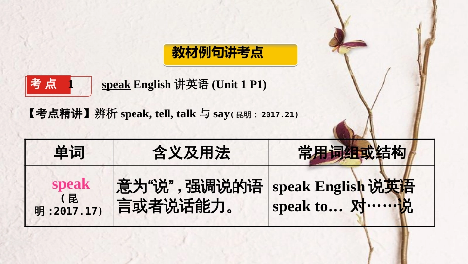 云南省中考英语总复习 第一部分 夯实基础过教材 七下 Units 1-3课件 人教新目标版_第2页