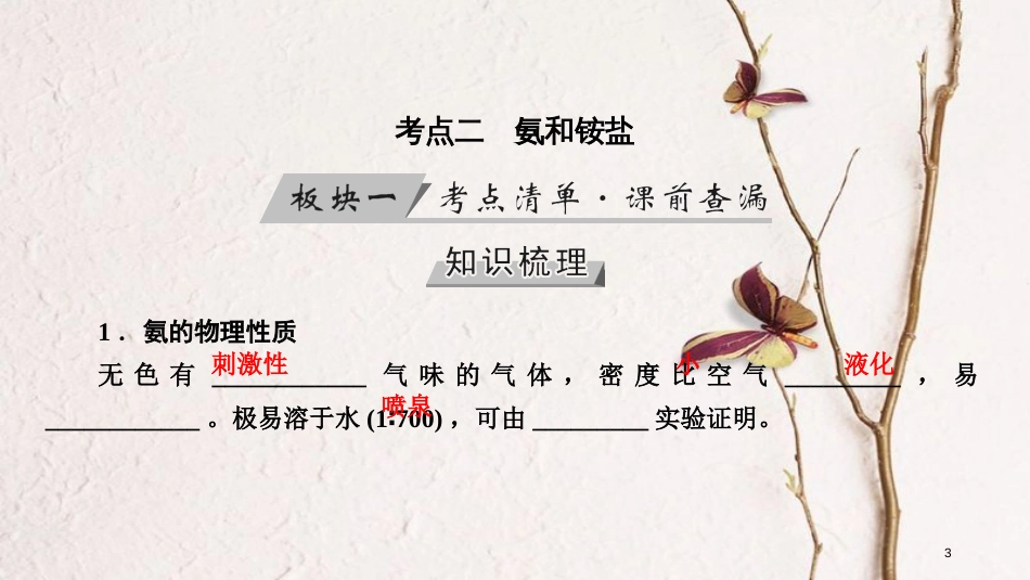 （全国通用版）2019版高考化学大一轮复习 第16讲 氮及其重要化合物 考点2 氨和铵盐优选课件_第3页