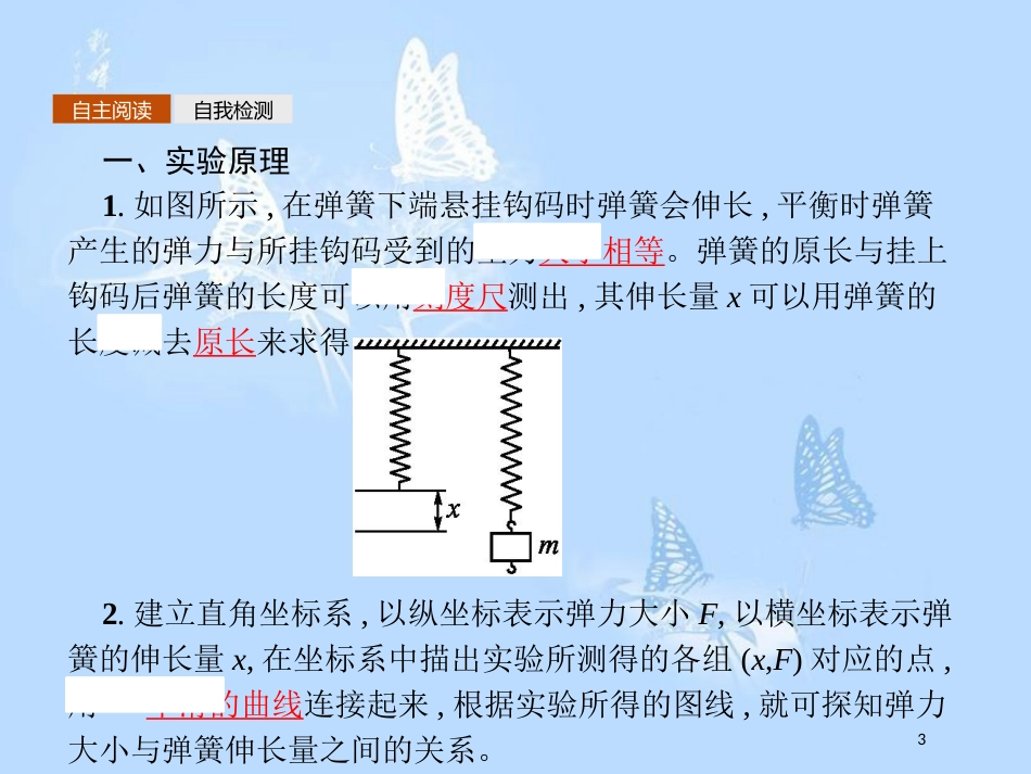 高中物理 第三章 相互作用 实验 探究弹力与弹簧伸长量的关系课件 新人教版必修1_第3页