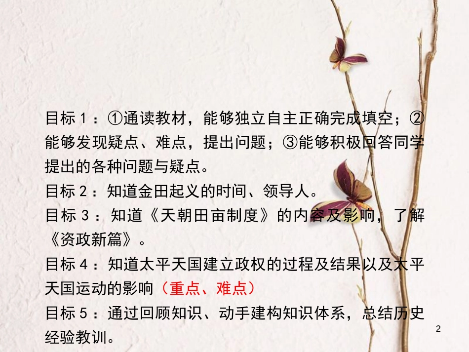 八年级历史上册 3《太平天国》课件 岳麓版_第2页