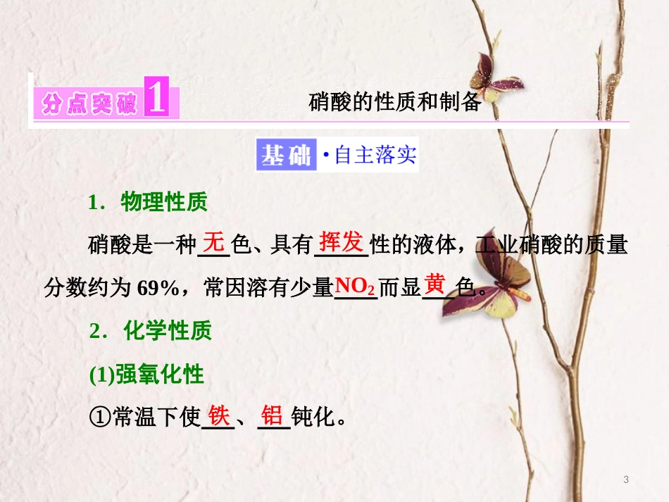 高中化学 专题4 硫、氮和可持续发展 第二单元 生产生活中的含氮化合物（第3课时）硝酸的性质课件 苏教版必修1_第3页