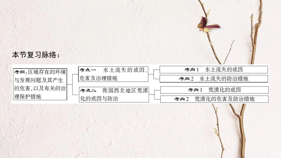 2019版高考地理一轮复习 第10章 区域可持续发展 第1节 中国黄土高原水土流失的治理课件 中图版_第3页