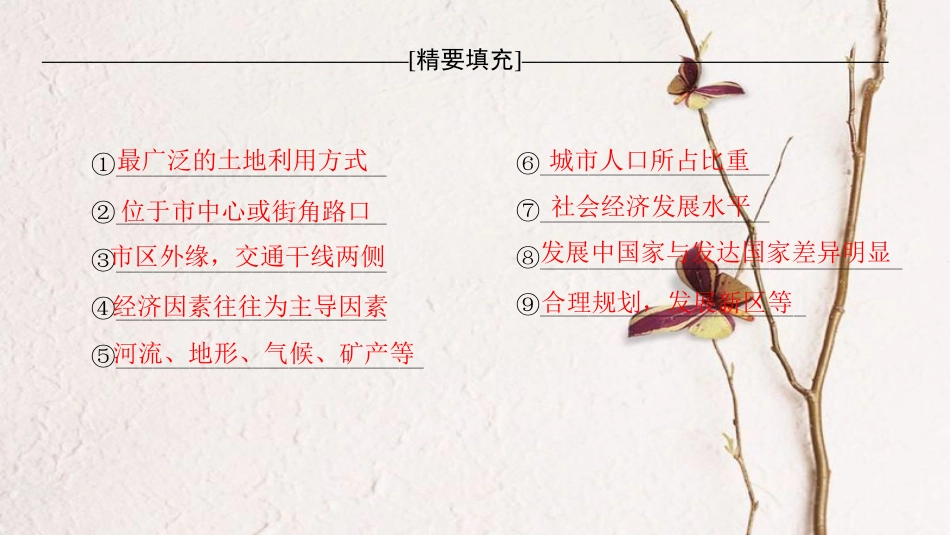 2019版高考地理一轮复习 第7章 城市与城市化章末网络构建课件 新人教版_第2页