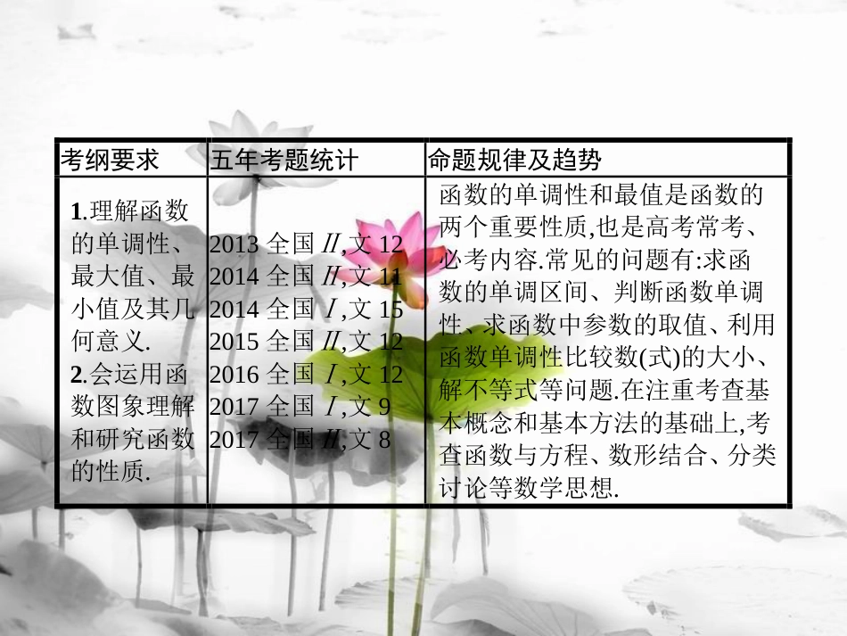 届高考数学 第二章 函数 2.2 函数的单调性与最值课件 文 新人教A版_第2页