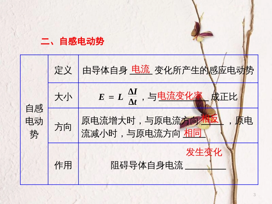 高中物理 第2章 楞次定律和自感现象 第2节 自感课件 鲁科版选修3-2_第3页