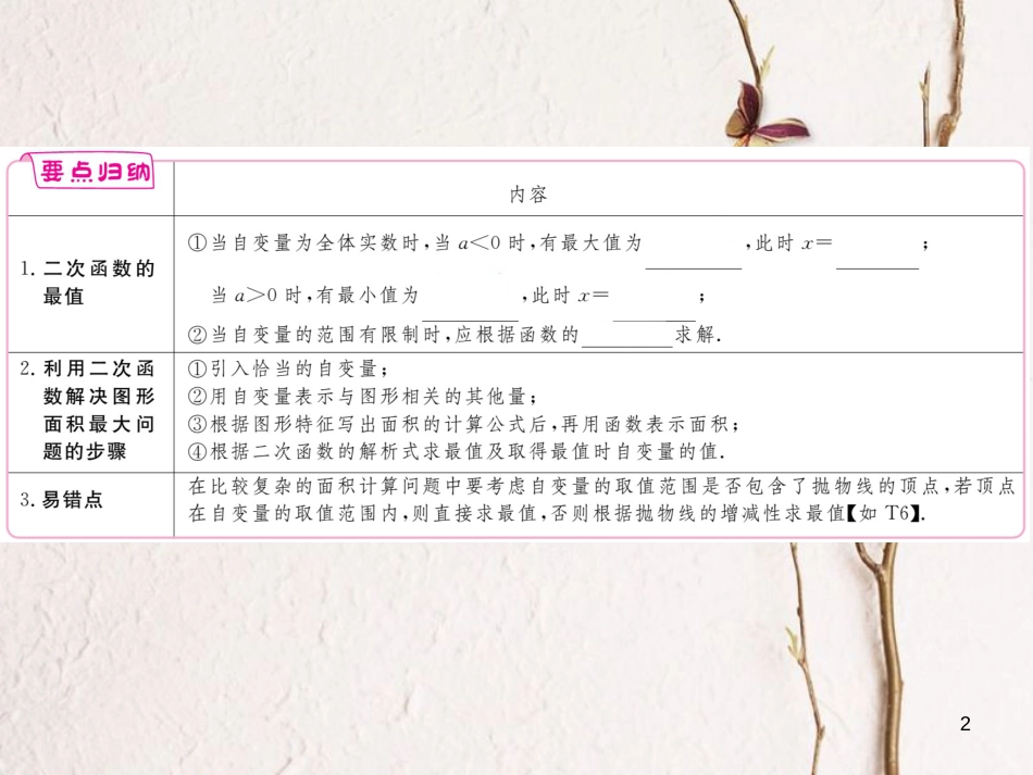 年九年级数学下册 第二章 二次函数 2.4 第1课时 图形面积最大值练习课件 （新版）北师大版_第2页