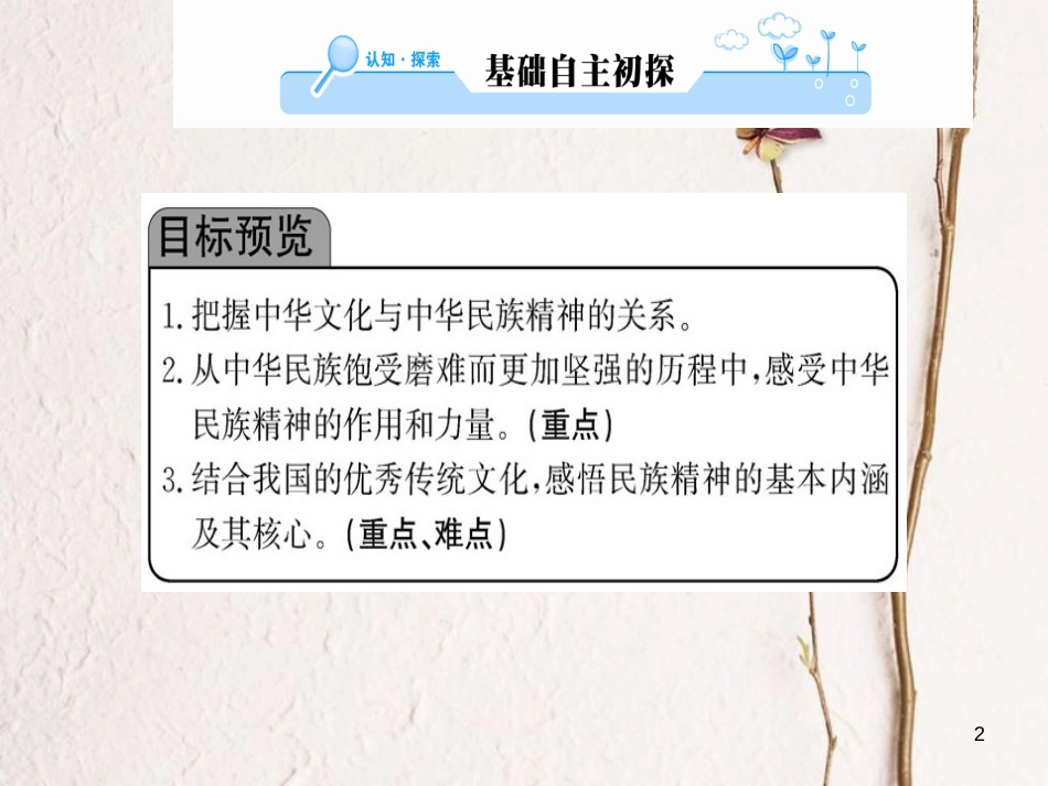 高中政治 第三单元 中华文化与民族精神 第七课 我们的民族精神 第一框 永恒的中华民族精神课件 新人教版必修3_第2页