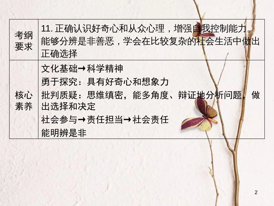 广东省中考政治 第2部分 第5课 自我控制 明辨是非课件_第2页