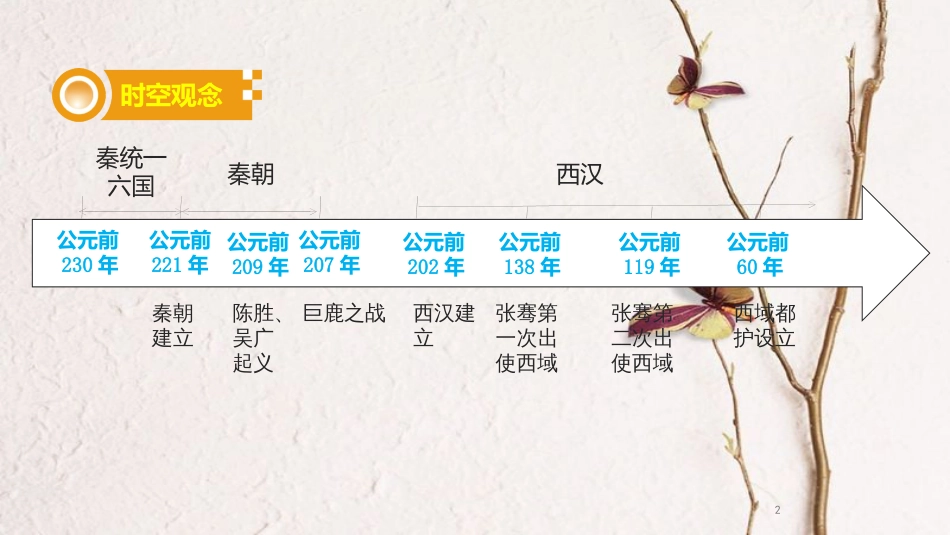 湖南省中考历史总复习模块一中国古代史第三单元统一国家的建立课件新人教版_第2页