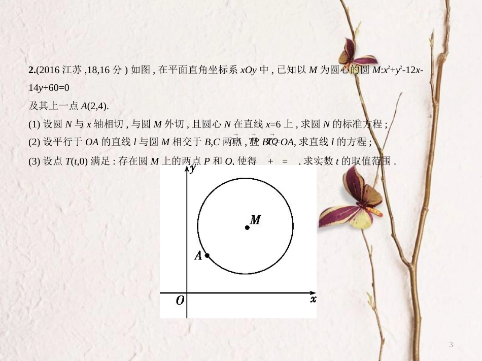 （江苏专用）高考数学一轮复习 第十五章 平面解析几何初步 15.2 圆的标准方程和一般方程课件_第3页