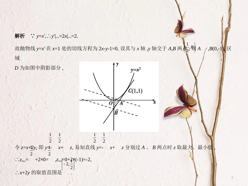（江苏专用）高考数学一轮复习 第七章 不等式 7.2 线性规划课件_第3页