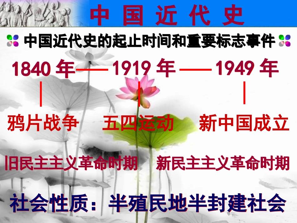 八年级历史上册 期末专题复习（1）历史人物课件 新人教版[共19页]_第2页