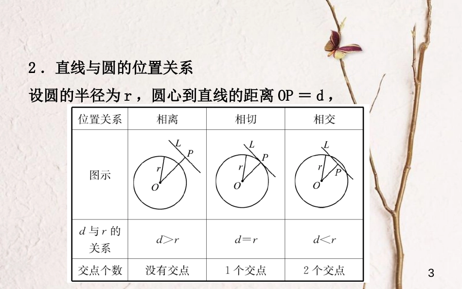 山东省济南市中考数学一轮复习 第六章 圆 第二节 与圆有关的位置关系课件_第3页