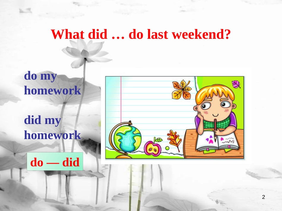 七年级英语下册 Unit 12 What did you do last week Section A Period 1（1a-2c）课件 （新版）人教新目标版_第2页