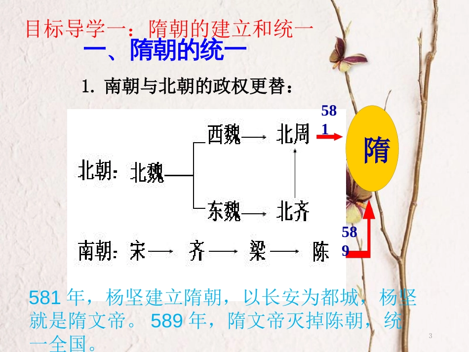 七年级历史下册 第1单元 隋唐时期：繁荣与开放的时代 第1课 隋朝的统一与灭亡课件1 新人教版_第3页