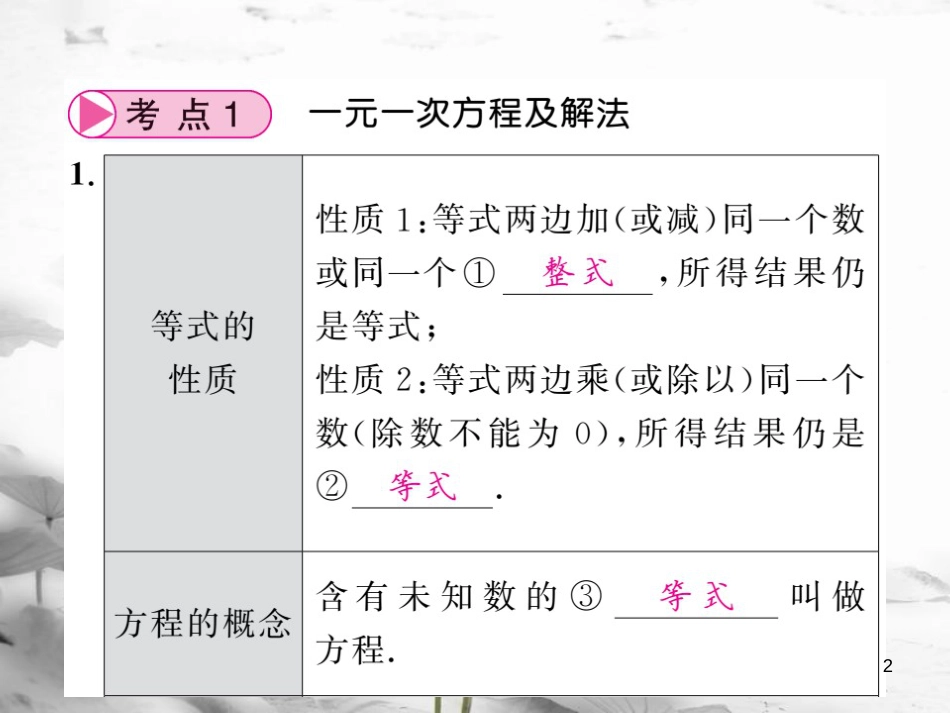 春中考数学总复习 第一轮 同步演练 夯实基础 第一部分 数与代数 第2章 方程（组）与一元一次不等式（组）第5节 一元一次方程、二元一次方程（组）及应用课件 新人教版_第2页