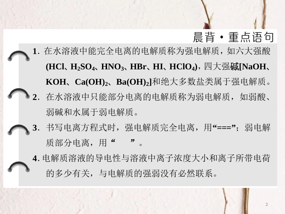 高中化学 专题3 溶液中的离子反应 第一单元 弱电解质的电离平衡（第1课时）强电解质和弱电解质课件 苏教版选修4_第2页