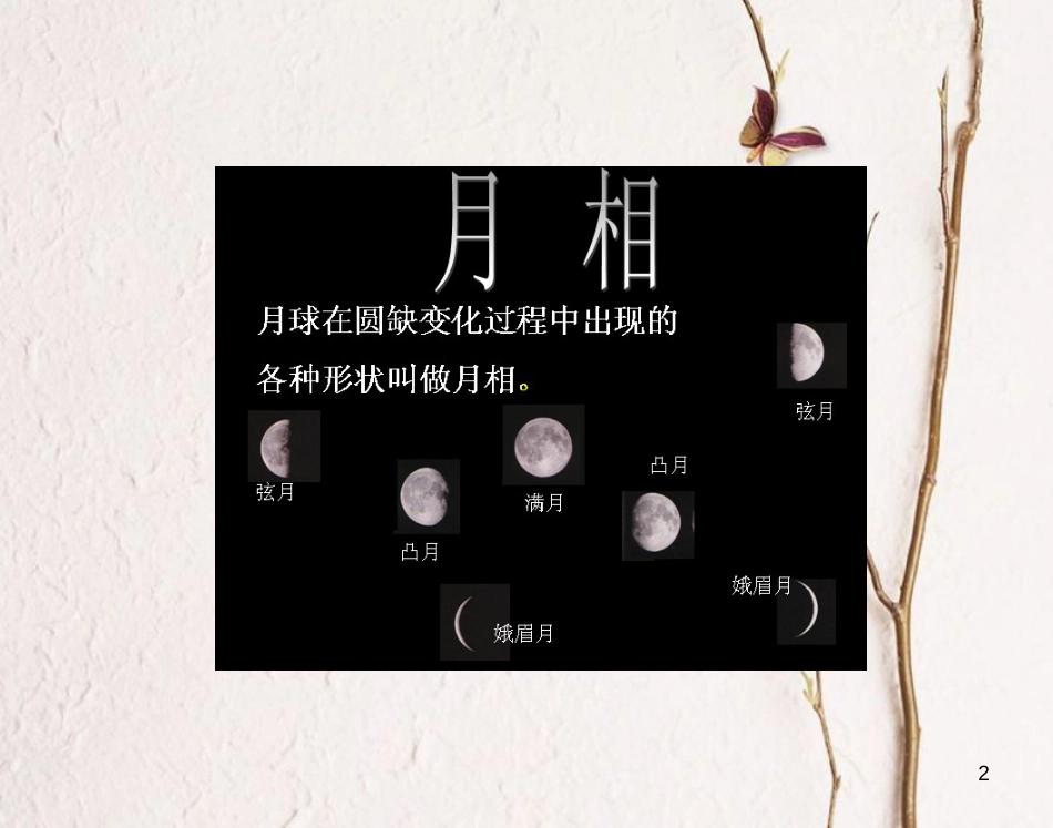 六年级科学上册 5.2 月有阴晴圆缺课件1 湘教版_第2页