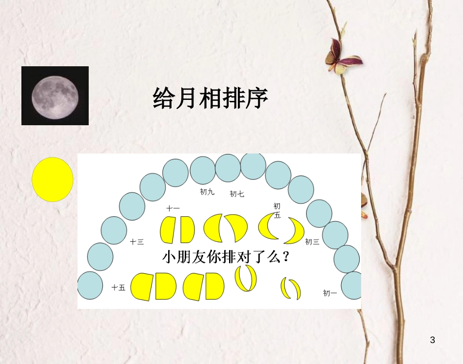 六年级科学上册 5.2 月有阴晴圆缺课件1 湘教版_第3页