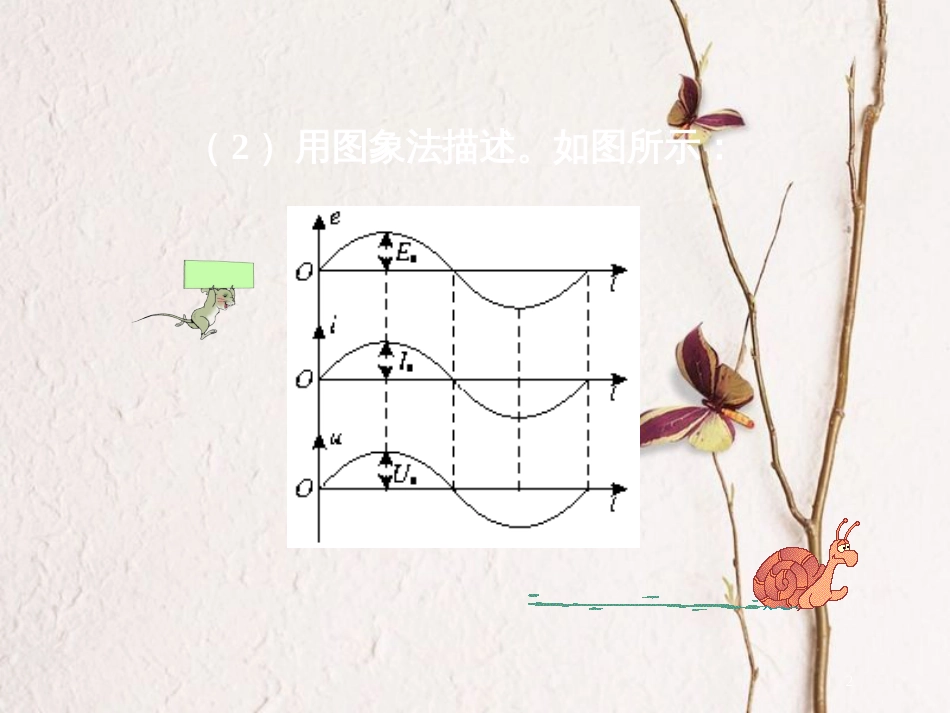 辽宁省大连市高中物理第5章交变电流5.2描述交变电流的物理量课件新人教版选修3-2_第2页