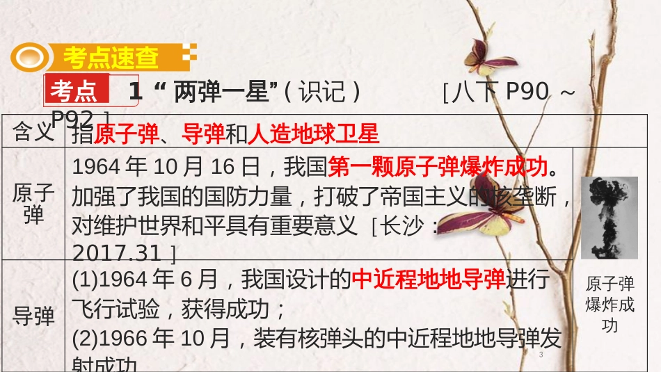 湖南省中考历史总复习模块三中国现代史第六单元科技教育与文化课件新人教版_第3页