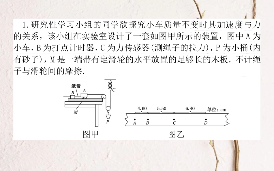 （全国通用）2019版高考物理 全程刷题训练 课练10 课件_第2页