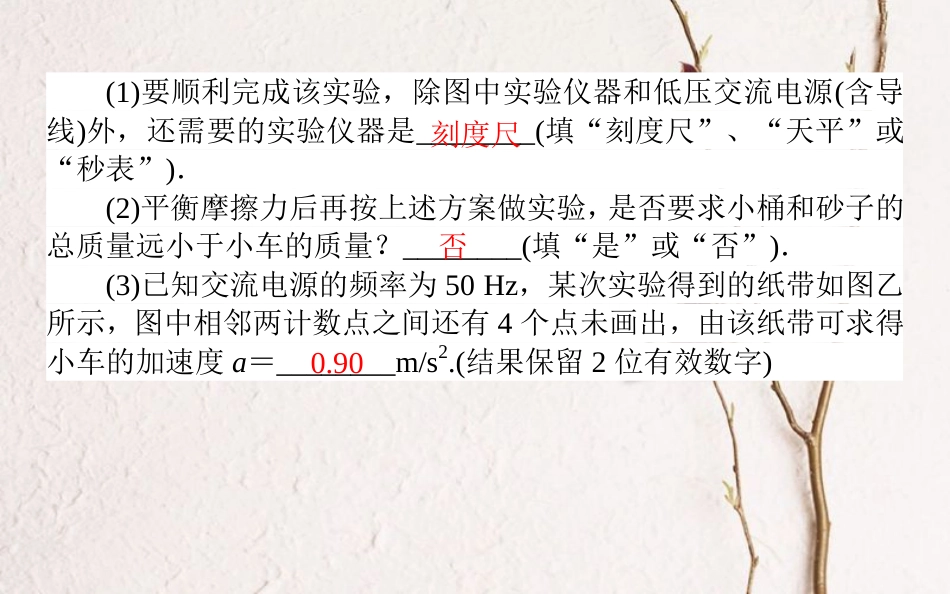 （全国通用）2019版高考物理 全程刷题训练 课练10 课件_第3页