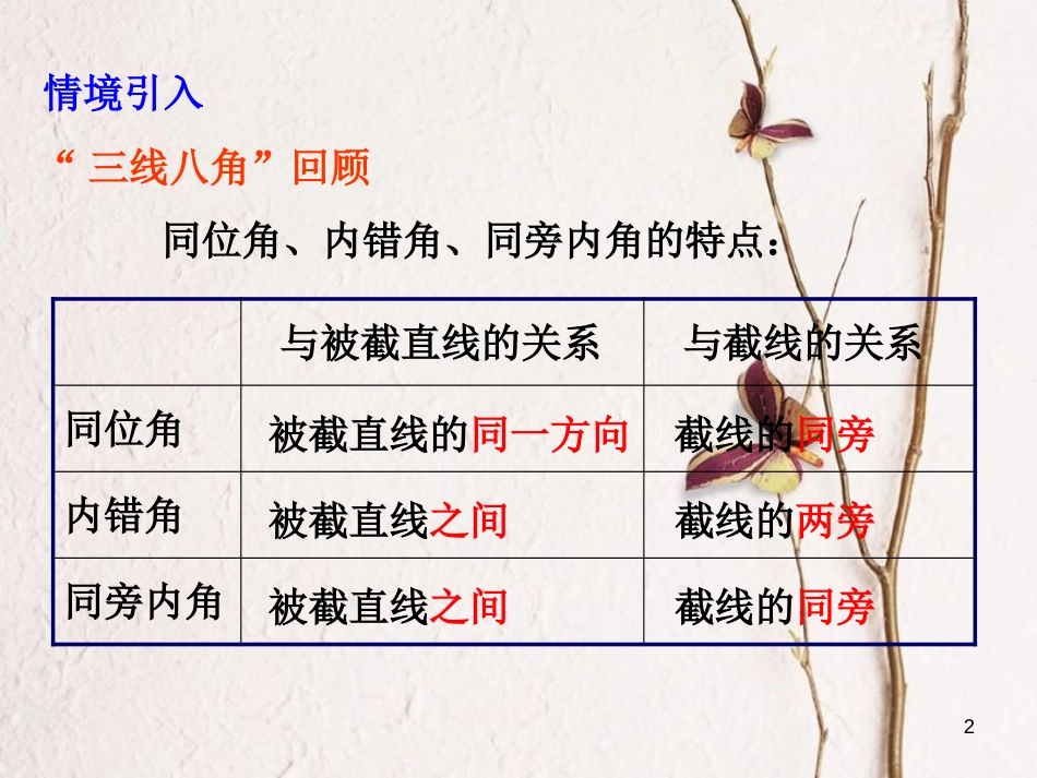 八年级数学上册 7.3 平行线的判定课件 （新版）北师大版_第2页