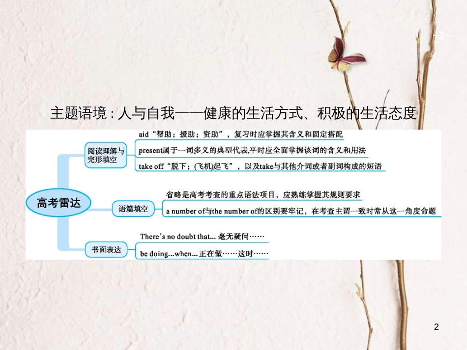 （福建专用）高考英语一轮复习 Unit 5 First aid课件 新人教版必修5_第2页