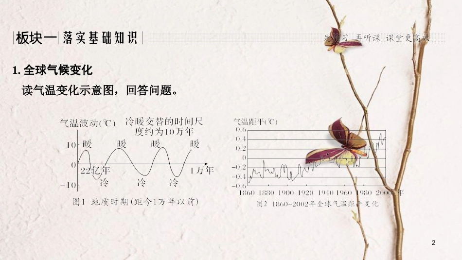 2019版高考地理一轮复习 第四单元 自然环境对人类活动的影响 第12讲 全球气候变化对人类活动的影响课件 中图版_第2页