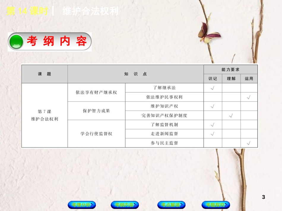 （淮安专版）中考政治复习方案 教材梳理篇 第14课时 维护合法权利课件_第3页