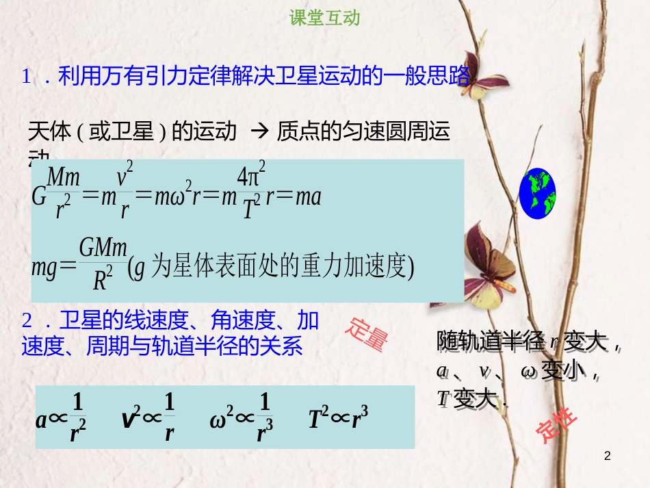 2019版高考物理总复习 第四章 曲线运动 万有引力与航天 4-4-3 热点突破 卫星运行参量的比较与计算课件_第2页