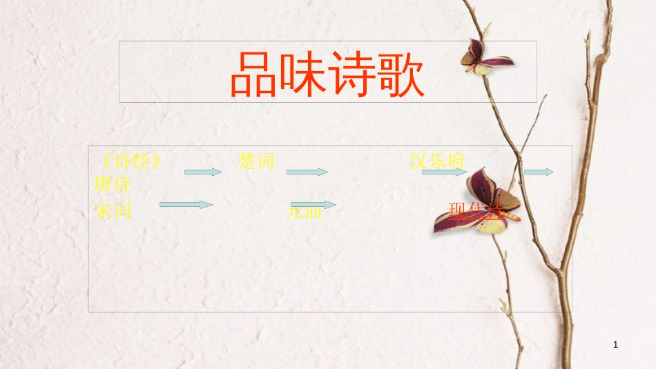 2018七年级语文下册 第二单元 第6课《我为少男少女们歌唱》课件1 冀教版(1)_第1页