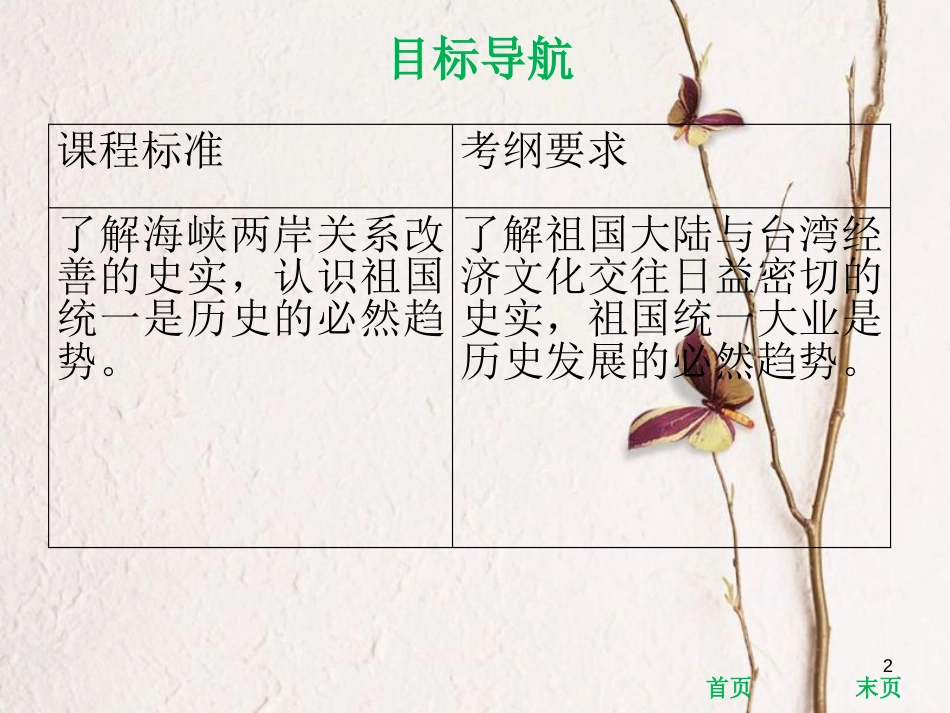 八年级历史下册 第四单元 民族团结与祖国统一 第14课 海峡两岸的交往课件 新人教版[共37页]_第2页
