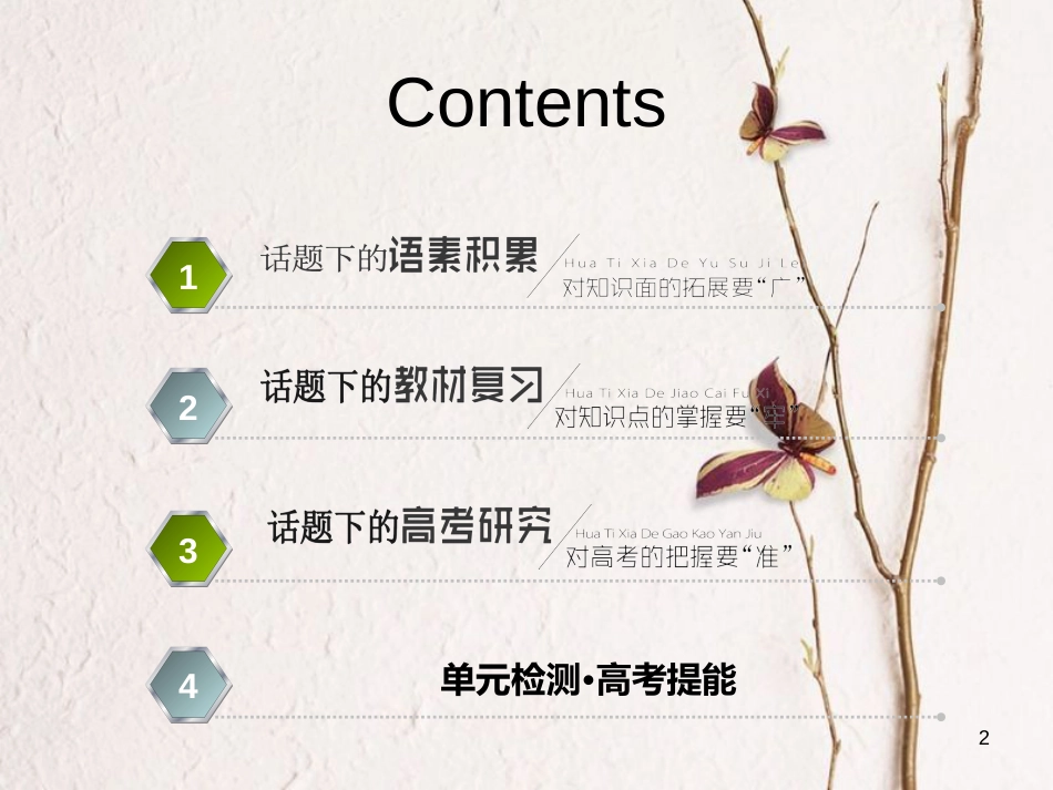 2019版高考英语一轮复习 Unit 18 Beauty课件 北师大版选修6_第2页