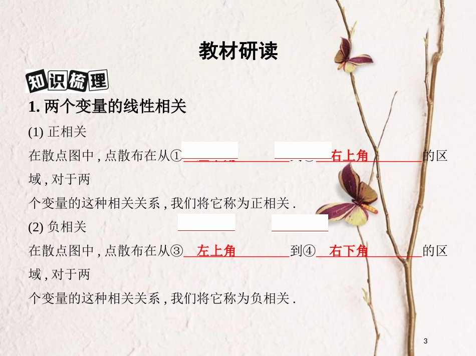 2019届高考数学一轮复习 第十章 概率与统计 第六节 变量的相关关系、统计案例课件 文_第3页