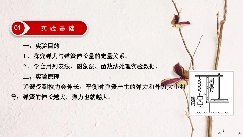 2019年高考物理大一轮复习 实验02 探究弹力和弹簧伸长的关系课件 新人教版_第3页