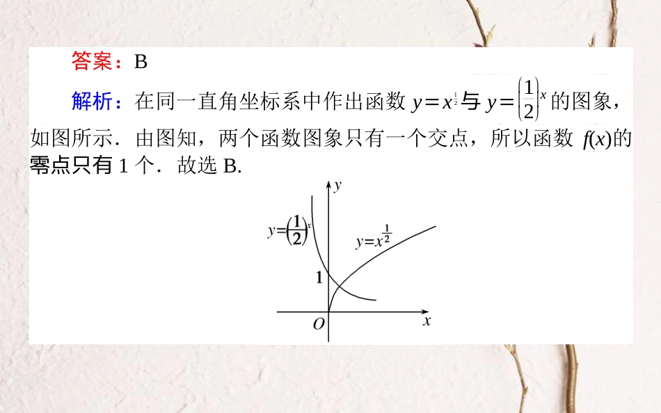 （全国通用）2019版高考数学 全程训练计划 天天练8课件_第3页