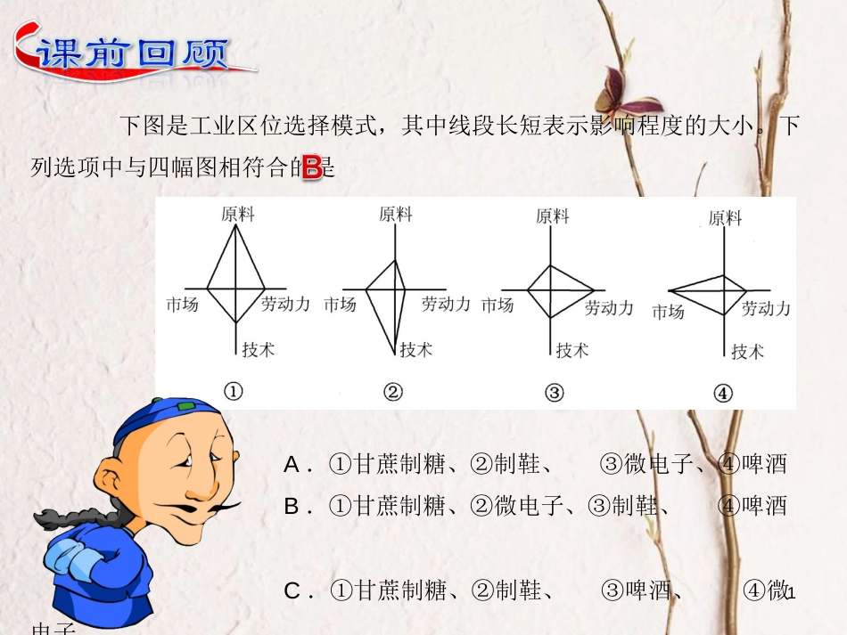 河北省涞水县高中地理第三章区域产业活动3.3工业区位因素与工业地域联系2课件湘教版必修2_第1页