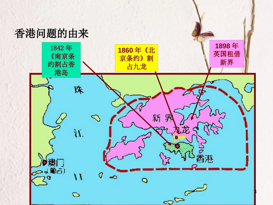 八年级历史下册 第四单元 第13课 香港和澳门的回归课件 新人教版[共31页]_第3页