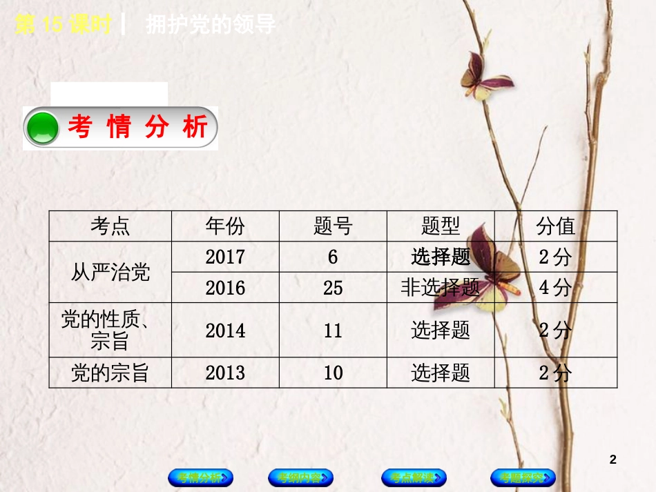 （淮安专版）中考政治复习方案 教材梳理篇 第15课时 拥护党的领导课件_第2页