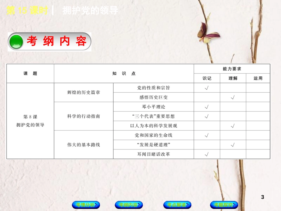 （淮安专版）中考政治复习方案 教材梳理篇 第15课时 拥护党的领导课件_第3页